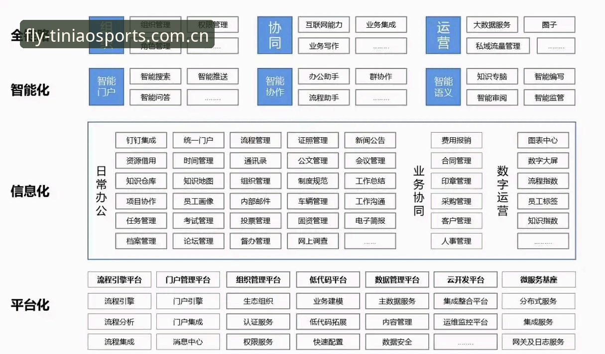 综合体育平台推荐 小鸟综合体育平台全面解析:专业体育服务G7K3的技术架构与体验深度评测