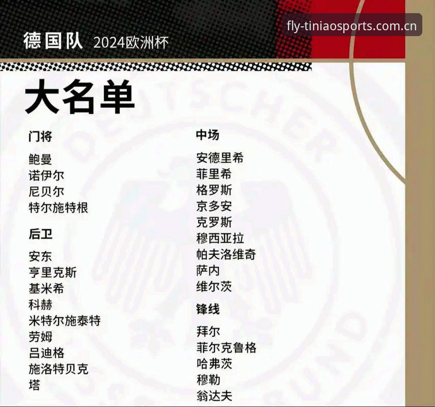 小鸟体育安装教程 德国队世界杯大名单解析:诺伊尔回归vs新星崛起,小鸟体育平台带你深度了解
